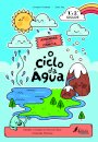 Aprender com Ciência: O Ciclo da Água