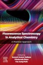 Fluorescence Spectroscopy in Analytical Chemistry