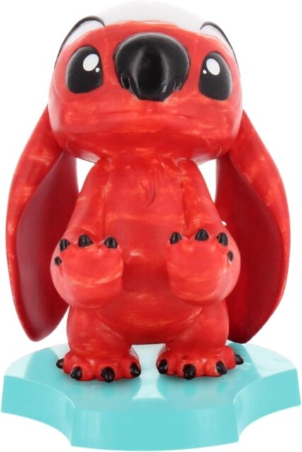 Stitch Badness Level