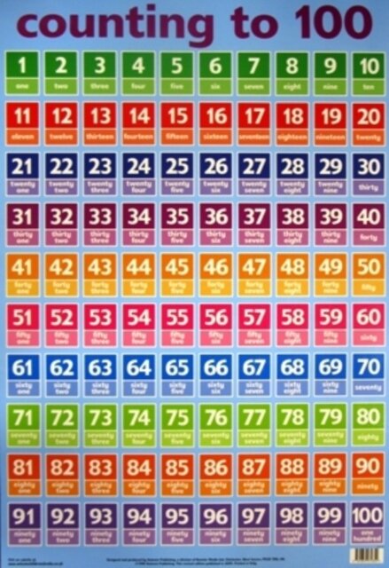 Counting to 100