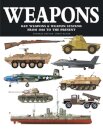 Weapons