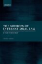 The Sources of International Law
