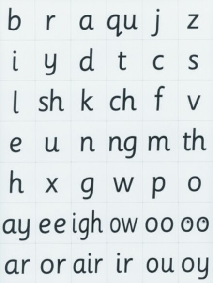 Read Write Inc. Phonics: Magnetic Speed Sound Cards (Pack of 10)