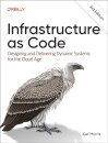 Infrastructure as Code