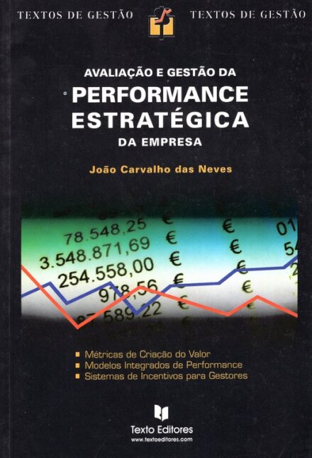 Avaliação e Gestão da Performance da Empresa