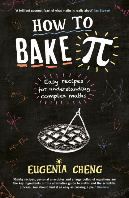 Cakes Custard And Category Theory