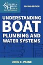 Understanding Boat Plumbing and Water Systems