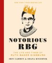 Nototrious Rgb
