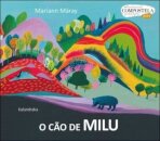 O Cão De Milu