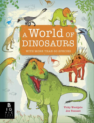 A World Of Dinosaurs