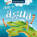 O Ciclo da Água
