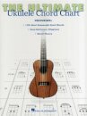 The Ultimate Ukulele Chord Chart