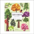 Árvores - Vida Secreta