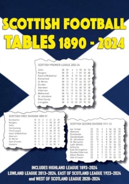 Scottish Football League Tables 1890-2024