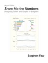 Show Me the Numbers