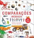 Comparações Incríveis: Mede o Mundo à tua Volta!