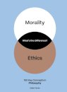 What's the Difference? Philosophy