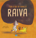 Tudo o que sei sobre a raiva