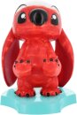 Stitch Badness Level