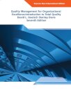 Quality Management