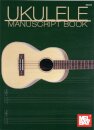 Left-Handed Uke Chord Chart