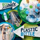 Life Cycle of a Plastic Bottle