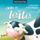 Ciclo Do Leite