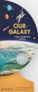 Our Galaxy