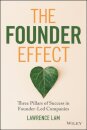 The Founder Effect