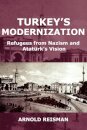 Turkey's Modernization