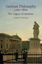 German Philosophy 1760–1860