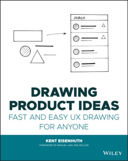 Drawing Product Ideas