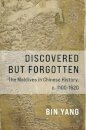 Discovered but Forgotten
