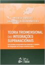 Teoria Tridimensional Das Integrações Supranacionais