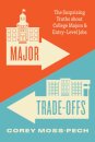 Major Trade-Offs