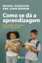 Como Se Dá A Aprendizagem