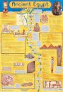 Ancient Egypt