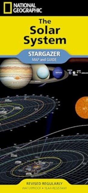 Solar System Map