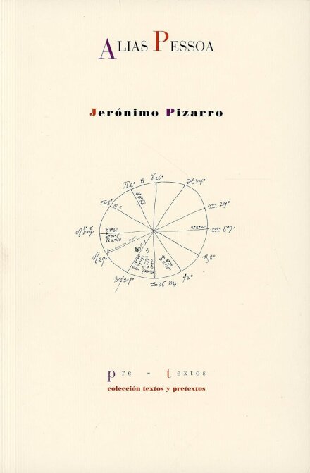 Alias Pessoa