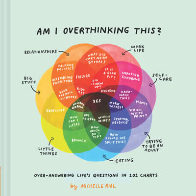 Am I Overthinking This?