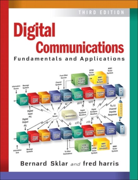 Digital Communications