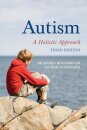 Autism