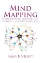 Mind Mapping