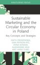 Sustainable Marketing and the Circular Economy in Poland