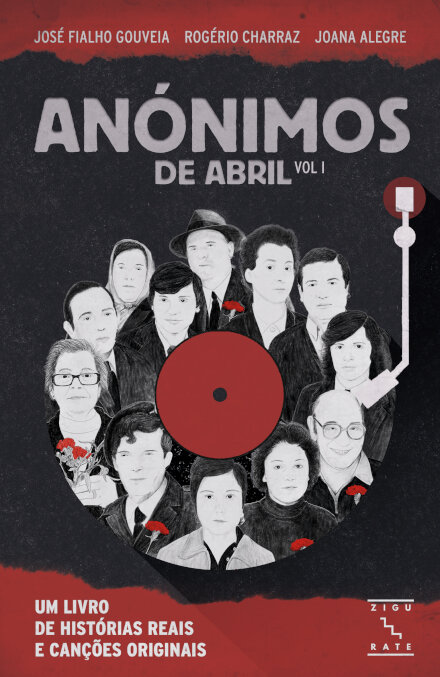 Anónimos de Abril