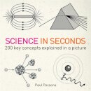 Science in Seconds