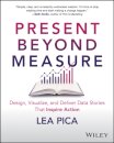 Present Beyond Measure