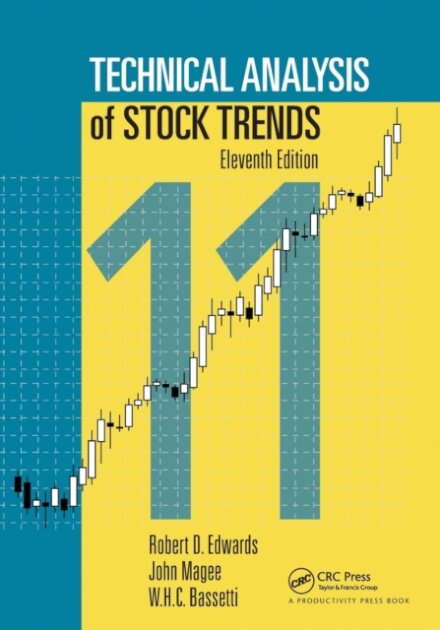 Technical Analysis of Stock Trends