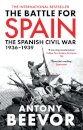 The Battle For Spain