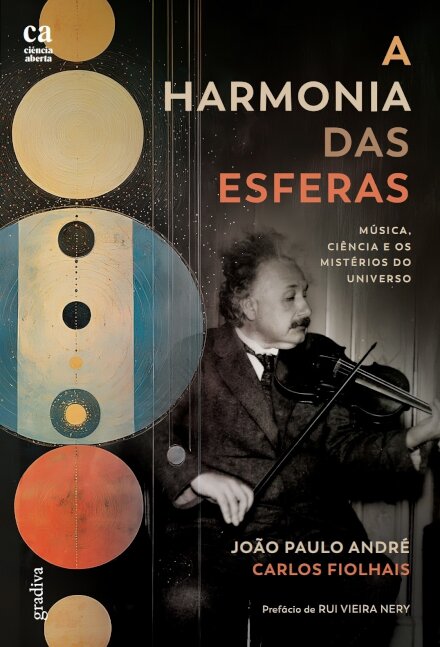 A Harmonia Das Esferas